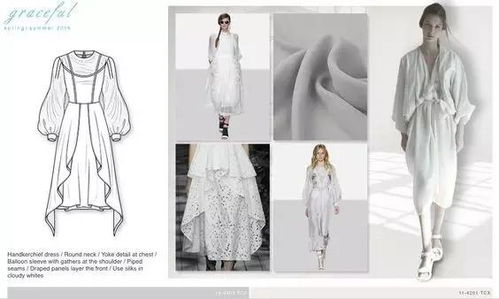 設計師必讀 四點教你如何做好服裝商品企劃